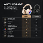 Ferrofluid Headphones